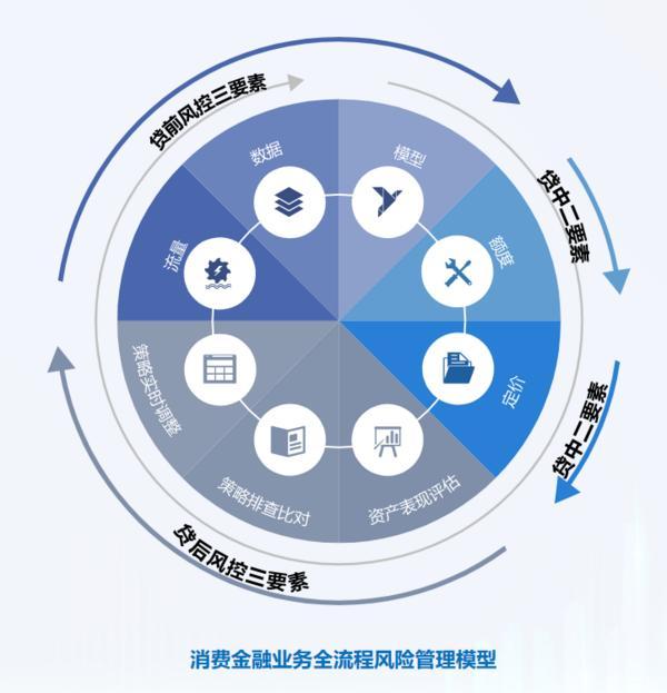 耕信托文化筑牢发展根基 创新普惠金融服务实体经济不朽情缘手机