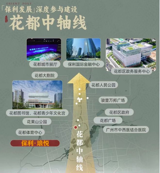 保利琅悦售楼处发布启幕鼎级尊邸不朽情缘平台网站广州热搜楼盘｜(图6)