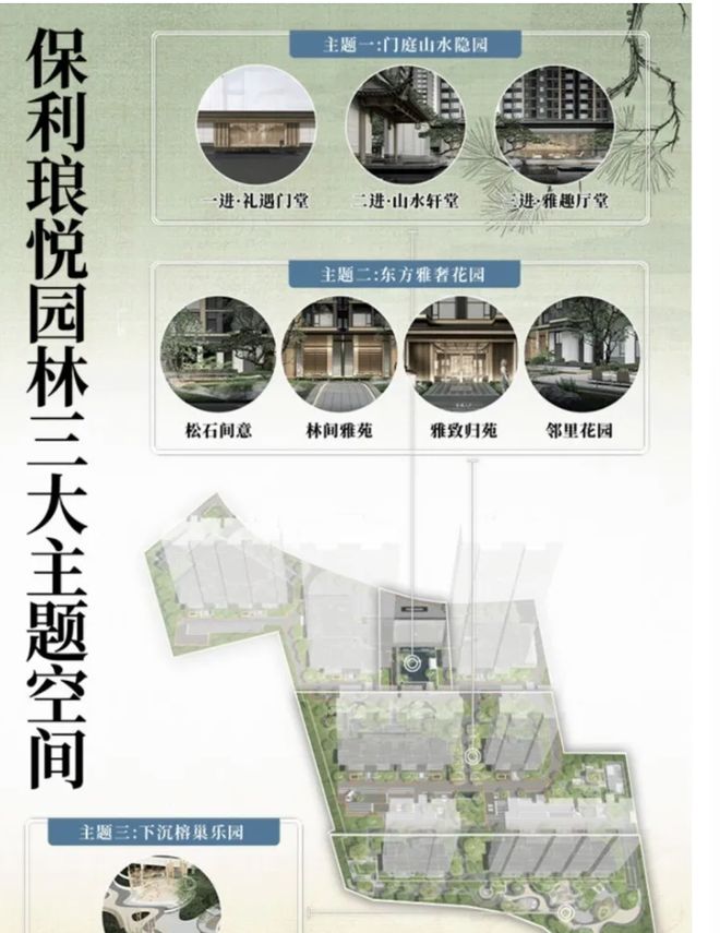 保利琅悦售楼处发布启幕鼎级尊邸不朽情缘平台网站广州热搜楼盘｜(图8)
