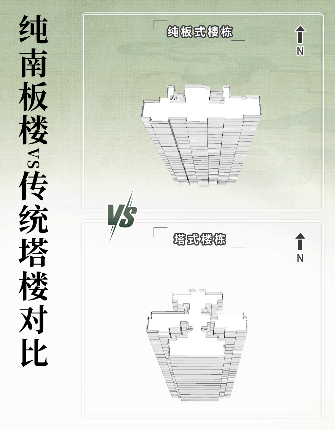 保利琅悦售楼处发布启幕鼎级尊邸不朽情缘平台网站广州热搜楼盘｜(图11)